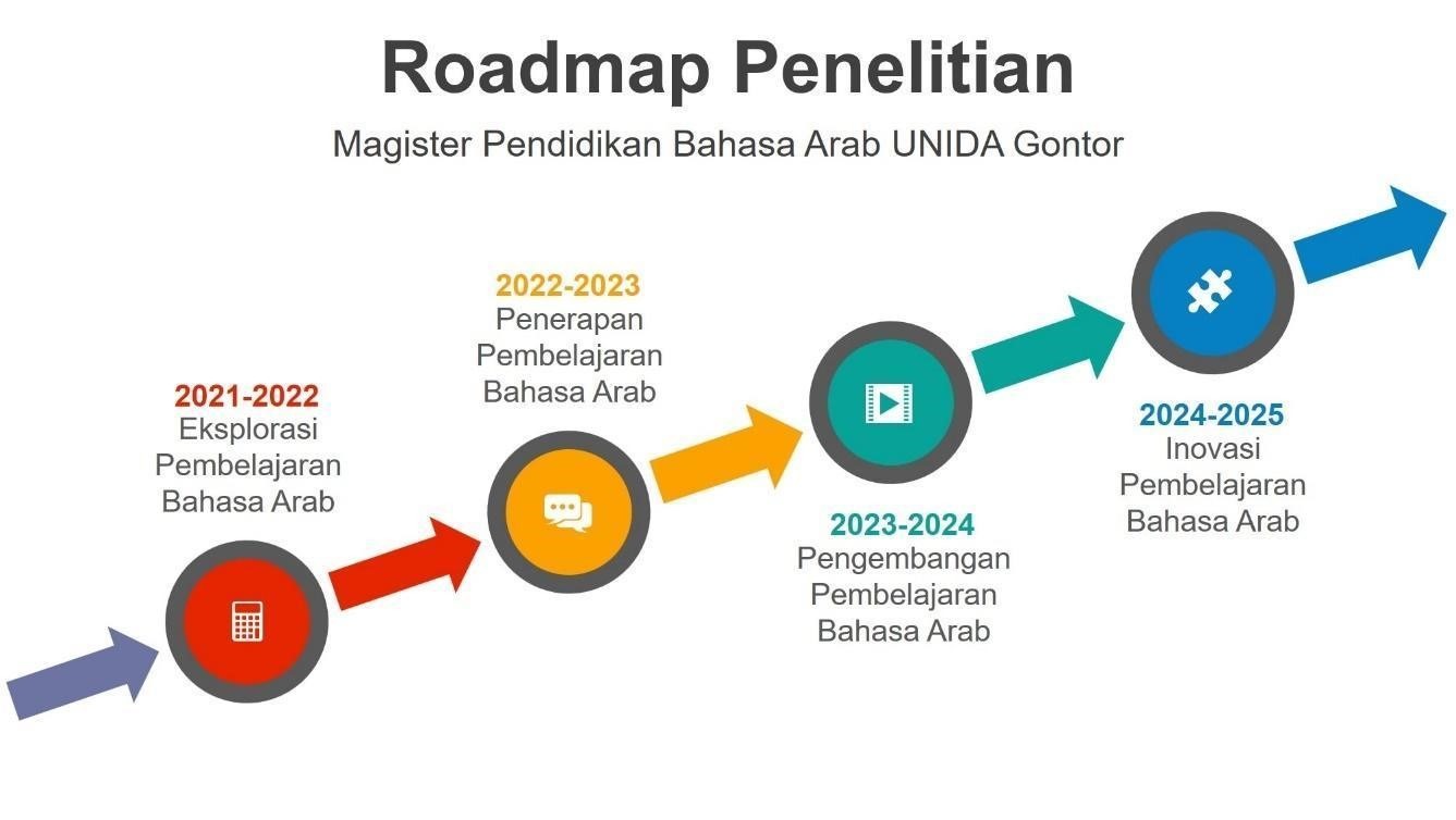 penelitian mpba25