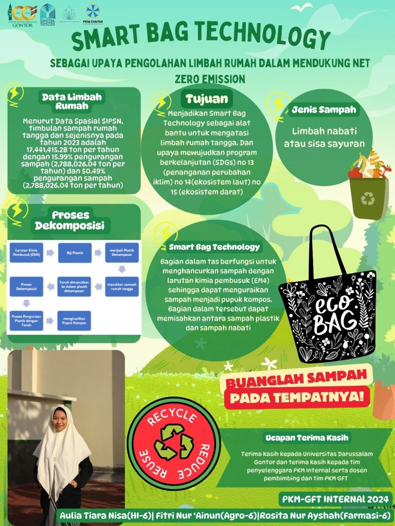 Mahasiswi UNIDA Gontor Gagas ‘Smart Bag Technology Sebagai Gagasan Futuristik Mendukung Net Zero Emission’