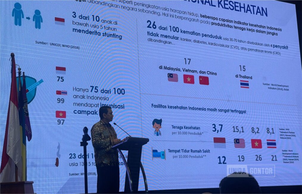 Mahasiswa Program Studi K3 UNIDA Gontor mempresentasikan hasil riset pada ISoPH9 di Surabaya