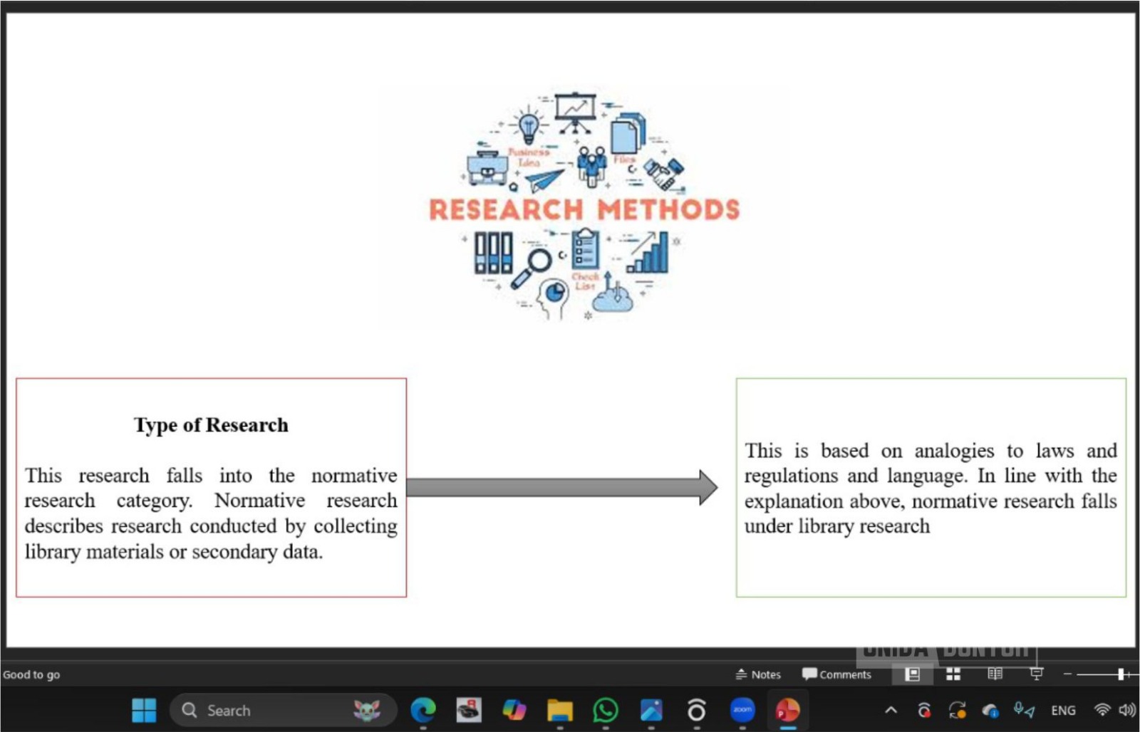 Delegasi Prodi Perbandingan Madzhab dan Hukum UNIDA Gontor memaparkan riset pada 4th International Conference on Islam Nusantara (ICNARA), hybrid oleh UIN K.H. Abdul Chalim Jember bekerja sama dengan UNISSA Brunei, 27 Oktober 2025.