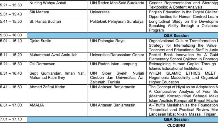 Empat mahasiswa UNIDA Gontor mempresentasikan inovasi buku saku anti-bullying pada ICISSH 2026