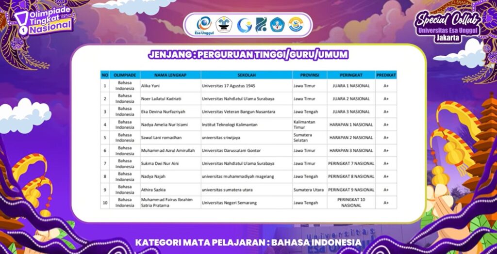 Mahasiswa UNIDA Gontor Muhammad Azrul Amirullah raih Juara Harapan 3 Olimpiade Bahasa Indonesia Nasional 2026
