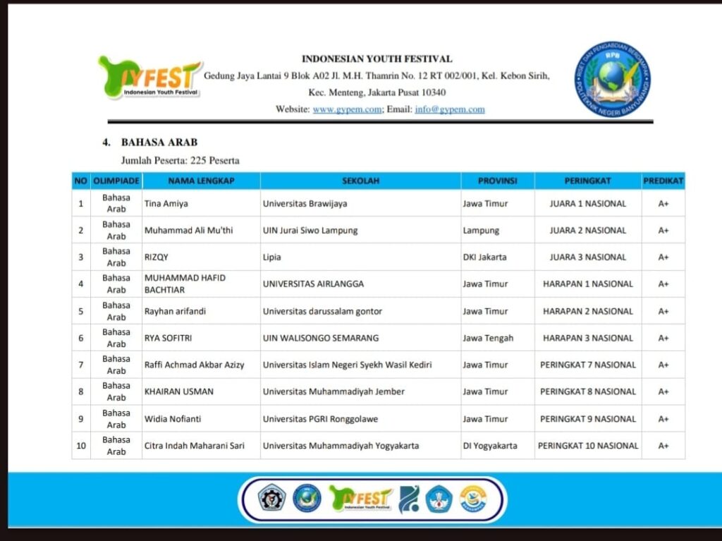 Mahasiswa UNIDA Gontor Rayhan Arifandi meraih Medali Emas dan Juara Harapan 2 Nasional bidang Bahasa Arab pada Ajang Sains Nasional 2026.