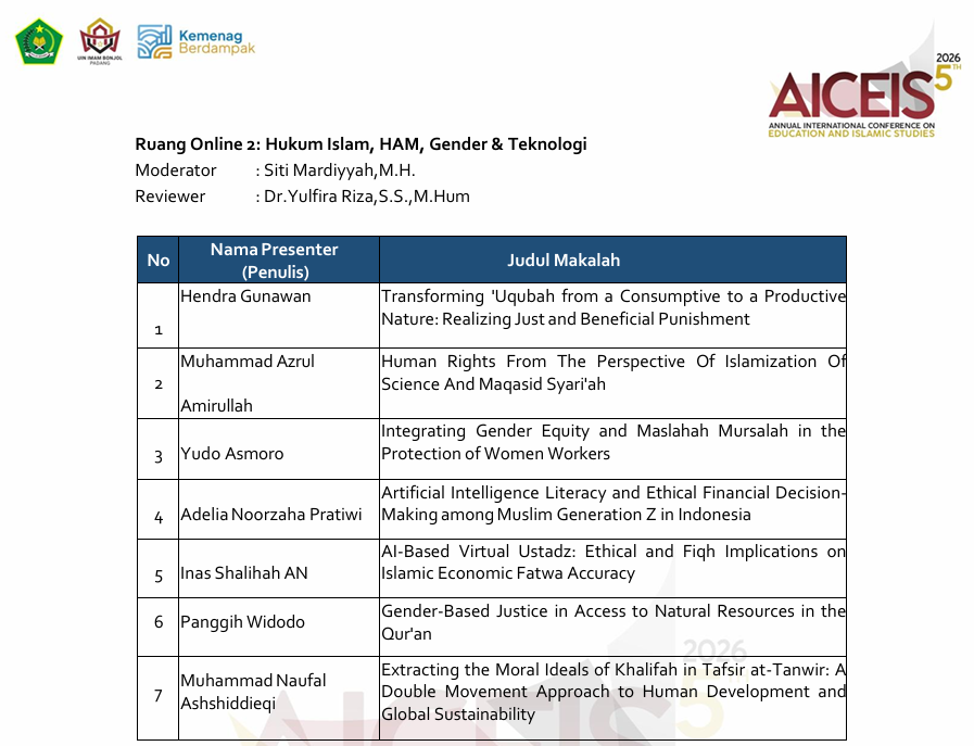 Mahasiswa PMH UNIDA Gontor Muhammad Azrul Amirullah menjadi presenter AICEIS-5 2026