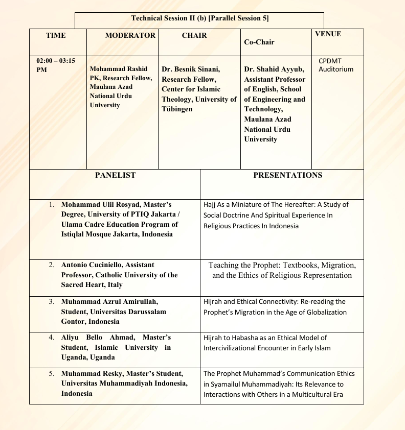 Mahasiswa PMH UNIDA Gontor menjadi presenter konferensi internasional di India